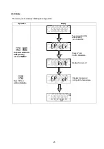 Preview for 26 page of Nidec DT-3011P Instruction Manual