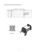 Preview for 29 page of Nidec DT-3011P Instruction Manual