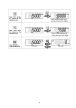 Preview for 14 page of Nidec DT-3015N Instruction Manual