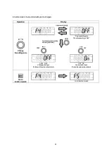 Preview for 23 page of Nidec DT-3015N Instruction Manual