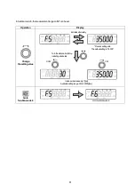 Preview for 24 page of Nidec DT-3015N Instruction Manual