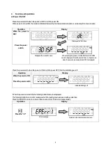 Preview for 10 page of Nidec DT-3015P Instruction Manual