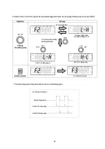 Preview for 21 page of Nidec DT-3015P Instruction Manual