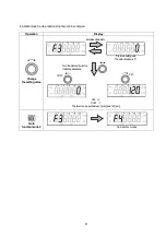 Preview for 22 page of Nidec DT-3015P Instruction Manual