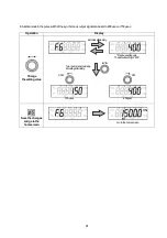 Preview for 25 page of Nidec DT-3015P Instruction Manual