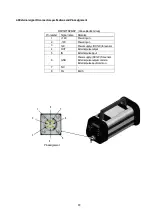 Preview for 31 page of Nidec DT-3015P Instruction Manual