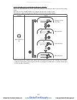 Предварительный просмотр 24 страницы Nidec DT-361 Instruction Manual