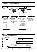 Preview for 2 page of Nidec DT-501 FA-BCD Instruction Manual