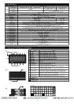 Preview for 3 page of Nidec DT-501 FA-BCD Instruction Manual