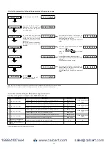 Preview for 13 page of Nidec DT-501 FA-BCD Instruction Manual