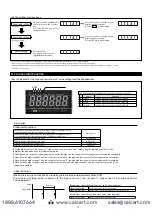 Preview for 17 page of Nidec DT-501 FA-BCD Instruction Manual