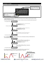 Preview for 18 page of Nidec DT-501 FA-BCD Instruction Manual