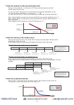 Preview for 22 page of Nidec DT-501 FA-BCD Instruction Manual