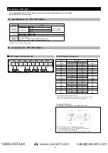 Preview for 23 page of Nidec DT-501 FA-BCD Instruction Manual