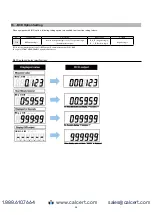 Preview for 26 page of Nidec DT-501 FA-BCD Instruction Manual