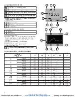 Предварительный просмотр 2 страницы Nidec FG-7000L Operation Manual