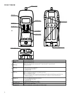 Предварительный просмотр 2 страницы Nidec FGE-HXY Operation Manuals