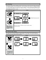 Предварительный просмотр 9 страницы Nidec FGV-HXY Operation Manual