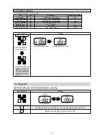 Preview for 10 page of Nidec FGV-HXY Operation Manual