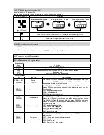 Preview for 13 page of Nidec FGV-HXY Operation Manual