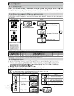 Preview for 15 page of Nidec FGV-HXY Operation Manual