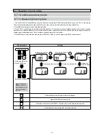 Предварительный просмотр 20 страницы Nidec FGV-HXY Operation Manual