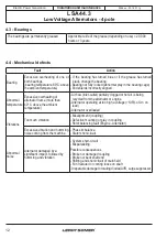 Preview for 12 page of Nidec LAROY-SOMER LSA 44.3 Installation And Maintenance Manual