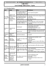 Предварительный просмотр 13 страницы Nidec LAROY-SOMER LSA 44.3 Installation And Maintenance Manual