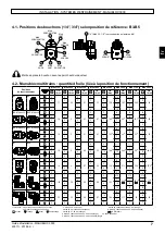 Предварительный просмотр 7 страницы Nidec Leroy-Somer 3234 Installation Manual