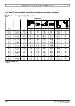 Preview for 14 page of Nidec Leroy-Somer 3234 Installation Manual