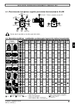 Preview for 25 page of Nidec Leroy-Somer 3234 Installation Manual