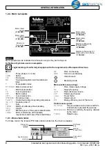 Preview for 6 page of Nidec LEROY-SOMER Commander ID30 Series Installation And Quick Start Commissioning Manual