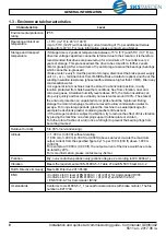 Preview for 8 page of Nidec LEROY-SOMER Commander ID30 Series Installation And Quick Start Commissioning Manual