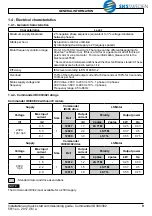 Preview for 9 page of Nidec LEROY-SOMER Commander ID30 Series Installation And Quick Start Commissioning Manual