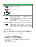 Preview for 9 page of Nidec LEROY-SOMER Commander ID300 Installation And Quick Start Commissioning Manual