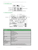 Preview for 12 page of Nidec LEROY-SOMER Commander ID300 Installation And Quick Start Commissioning Manual