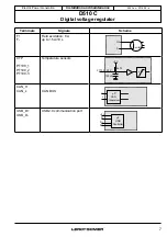 Preview for 7 page of Nidec Leroy-Somer D510 C Installation And Maintenance Manual