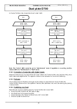 Preview for 19 page of Nidec Leroy-Somer D700 Installation And Maintenance Manual