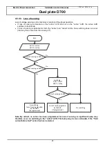 Предварительный просмотр 21 страницы Nidec Leroy-Somer D700 Installation And Maintenance Manual