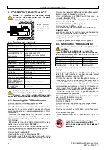 Preview for 8 page of Nidec LEROY-SOMER FFB Series Maintenance Manual