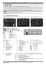 Preview for 5 page of Nidec LEROY-SOMER FLSES 100 L Commissioning And Maintenance Manual