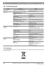 Preview for 28 page of Nidec LEROY-SOMER FLSES 100 L Commissioning And Maintenance Manual