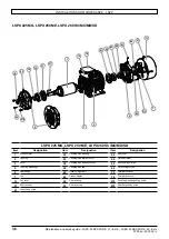 Preview for 36 page of Nidec LEROY-SOMER FLSES 100 L Commissioning And Maintenance Manual