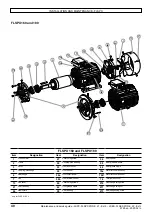 Preview for 40 page of Nidec LEROY-SOMER FLSES 100 L Commissioning And Maintenance Manual