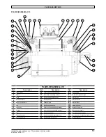 Предварительный просмотр 51 страницы Nidec Leroy-Somer FLSES Series Installation & Maintenance