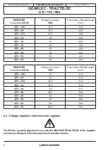 Предварительный просмотр 6 страницы Nidec LEROY-SOMER GEARLEC GT3-16.5 Installation And Maintenance Manual