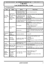 Preview for 13 page of Nidec LEROY-SOMER LSA 49.3 Installation And Maintenance Manual