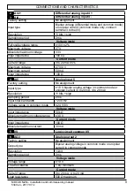 Предварительный просмотр 9 страницы Nidec LEROY-SOMER MDX-I/O M2M Installation And Commissioning Manual