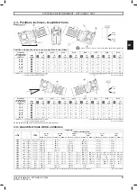 Предварительный просмотр 7 страницы Nidec LEROY-SOMER ORTHOBLOC 3000 Installation Manual