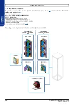 Preview for 34 page of Nidec Leroy-Somer Powerdrive MD Smart Integration Manual